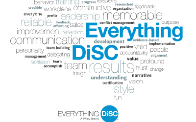 Why Include Everything DiSC in your L&D Strategy?